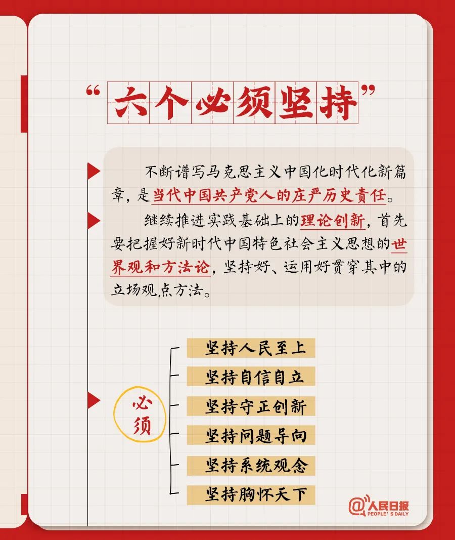 黨的二十大報(bào)告學(xué)習(xí)筆記(圖4)