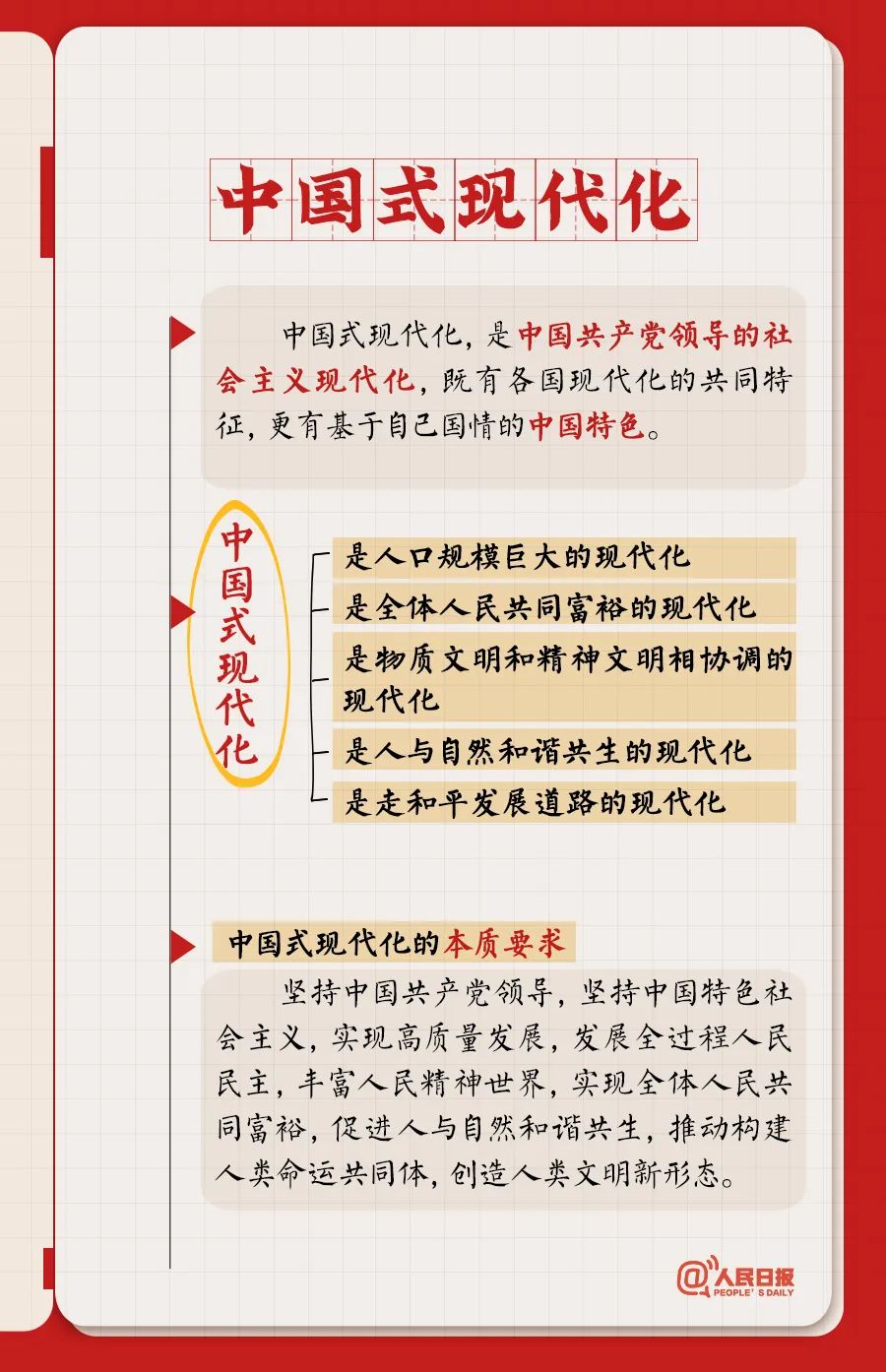 黨的二十大報(bào)告學(xué)習(xí)筆記(圖6)